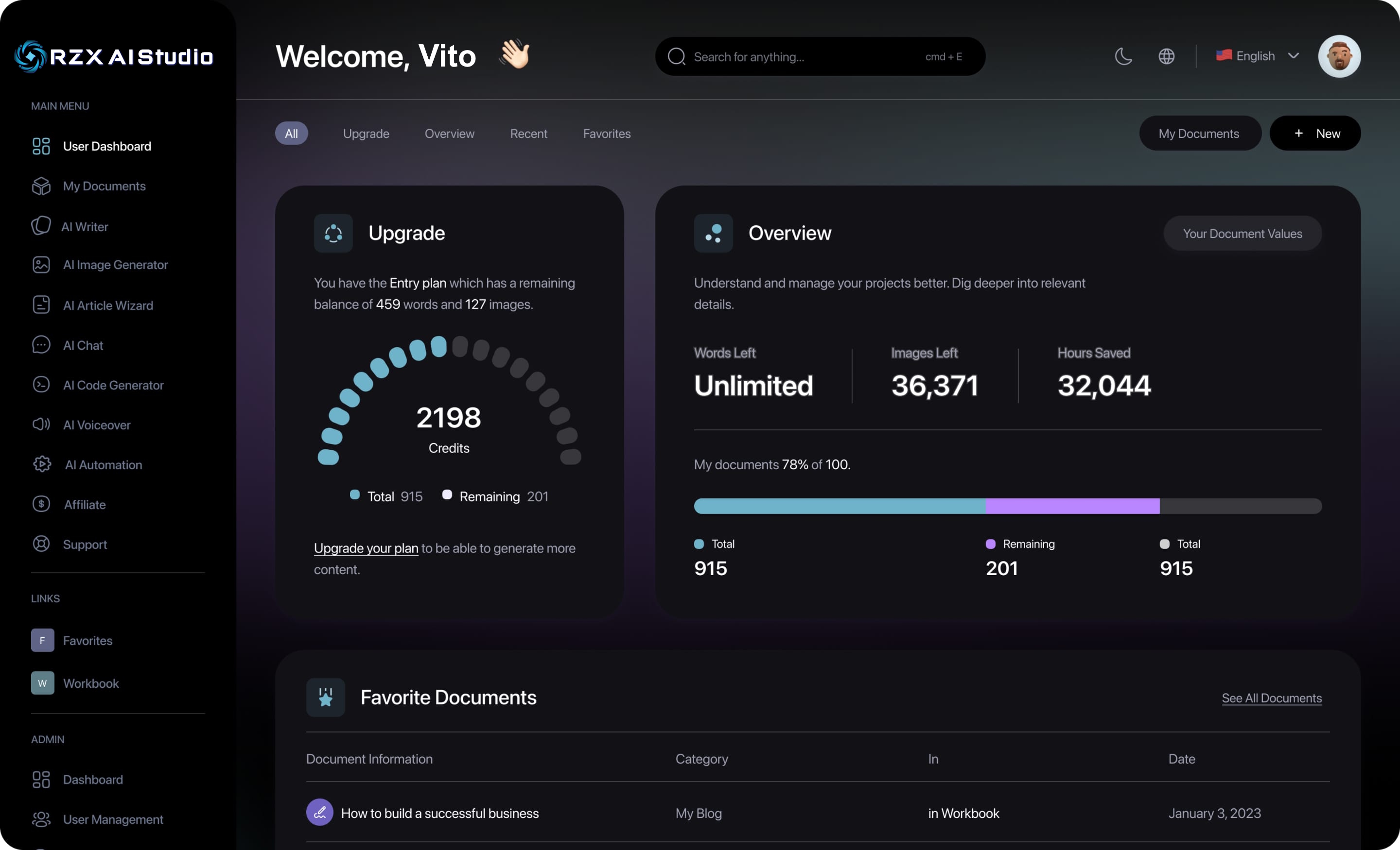 Image of RZX AI Studio dashboard